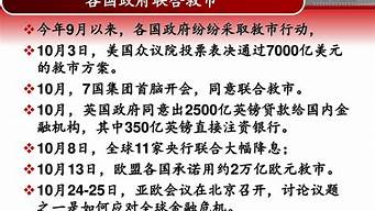 如何应对全球金融危机：策略与风险控制(全球金融危机个人如何应对)